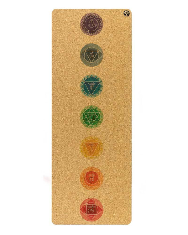 Yoga Mats & Mysore Rugs - Mukha Yoga